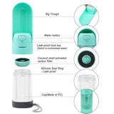 Portable Pet Dog Water Bottle Drinking Bowls For Small Large Dogs Feeding Water Dispenser Cat Activated Carbon Filter Bowl